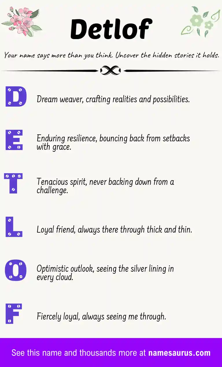 Acrostic poem about Detlof.