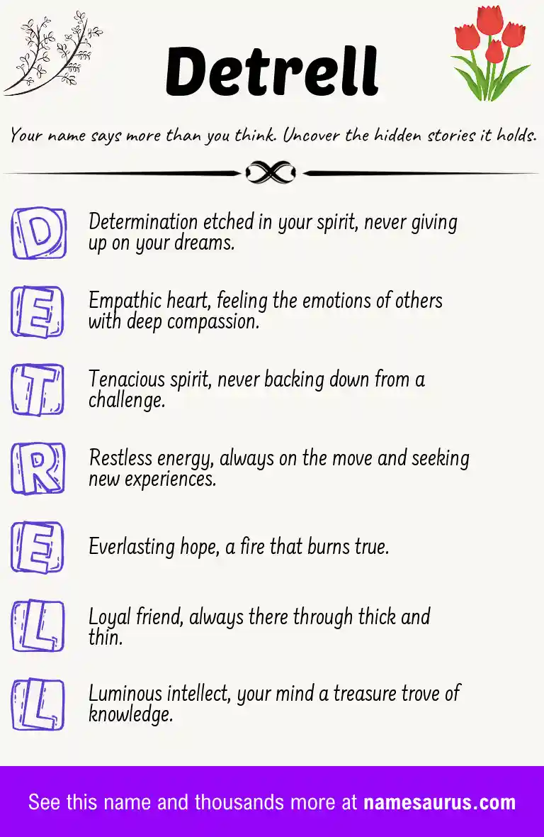 Acrostic poem about Detrell.