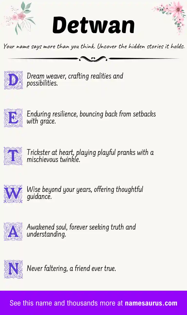 Acrostic poem about Detwan.
