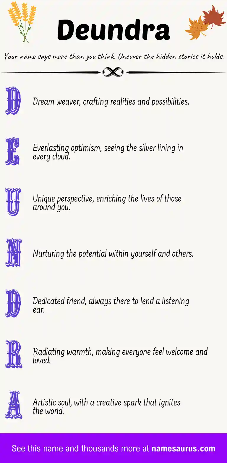 Acrostic poem about Deundra.
