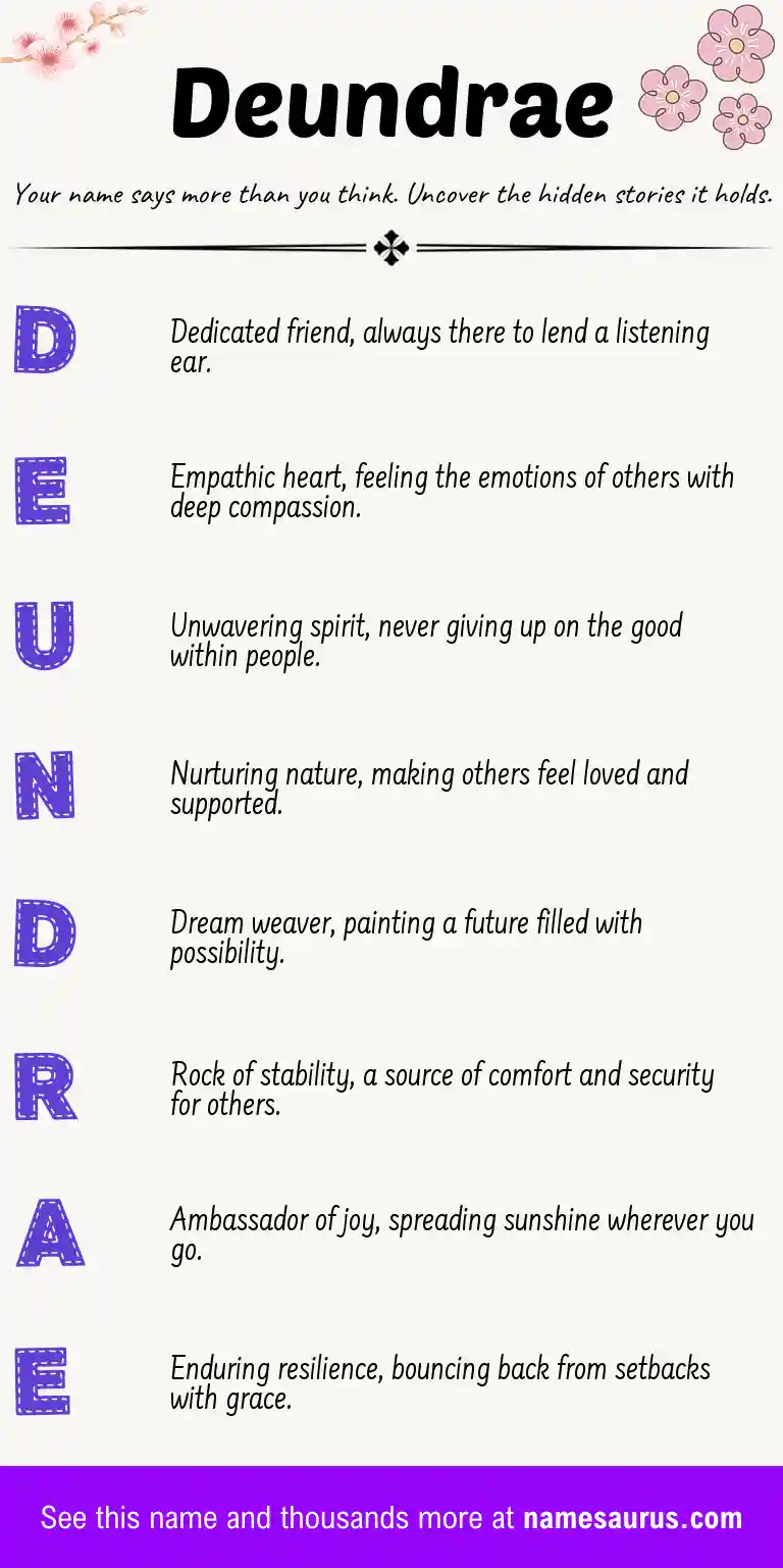 Acrostic poem about Deundrae.