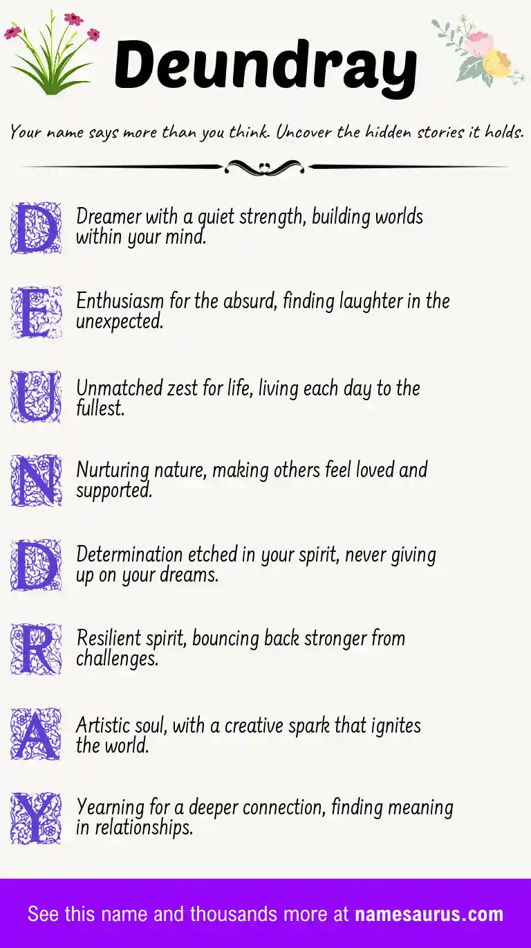 Acrostic poem about Deundray.