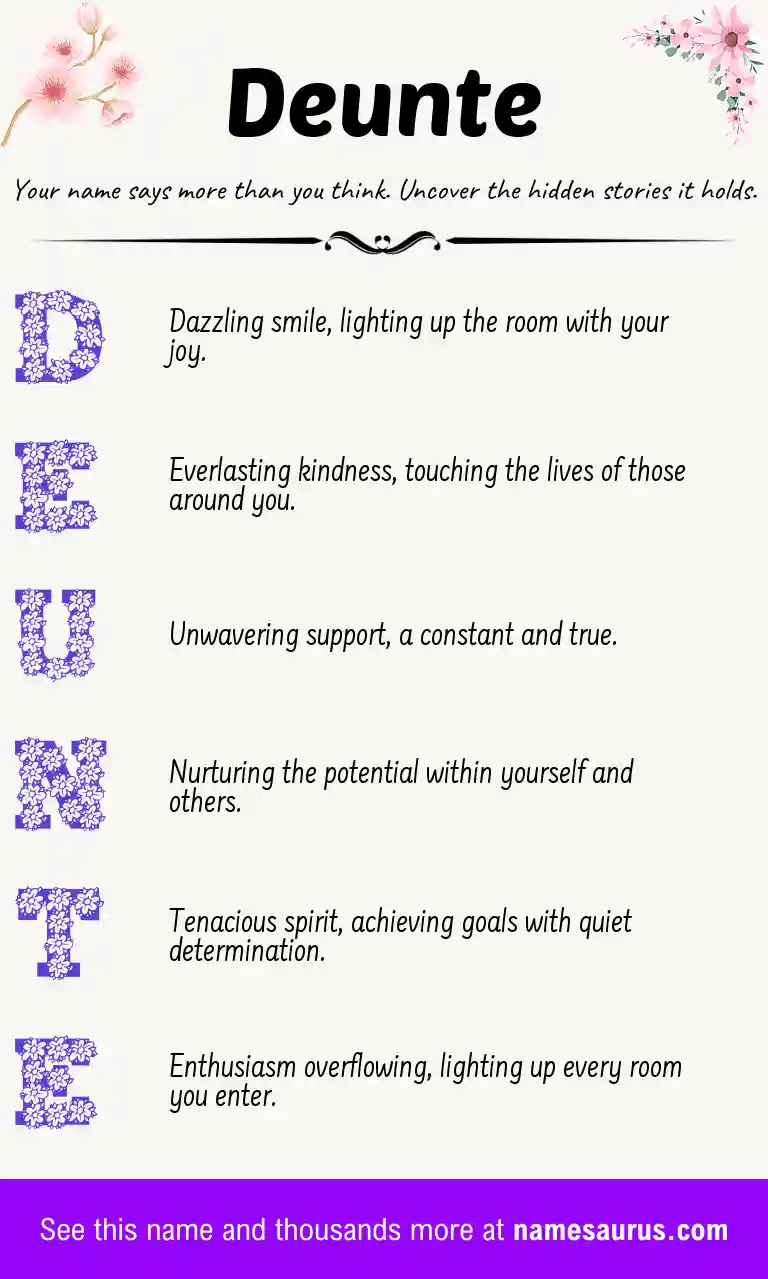 Acrostic poem about Deunte.