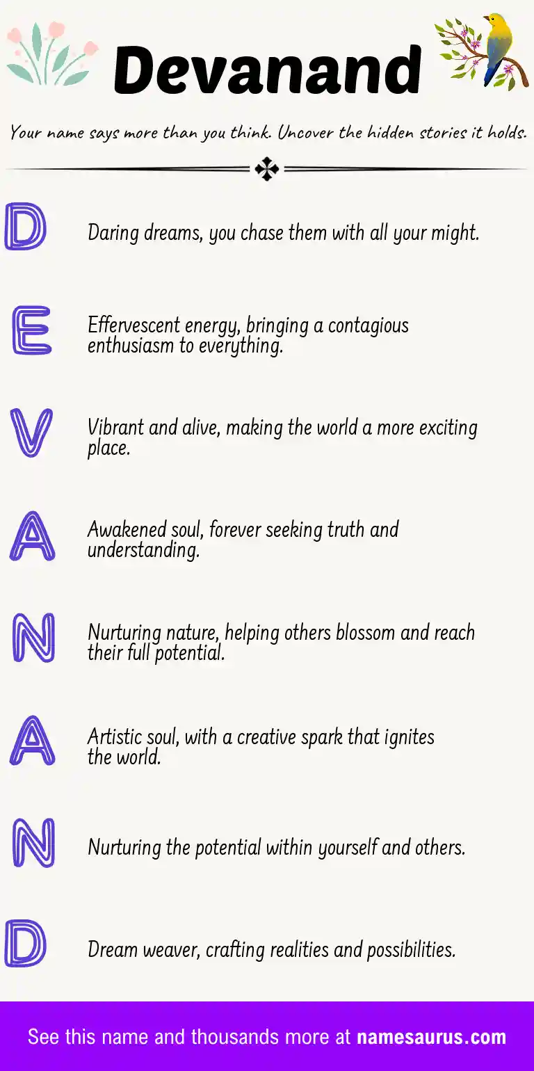 Acrostic poem about Devanand.