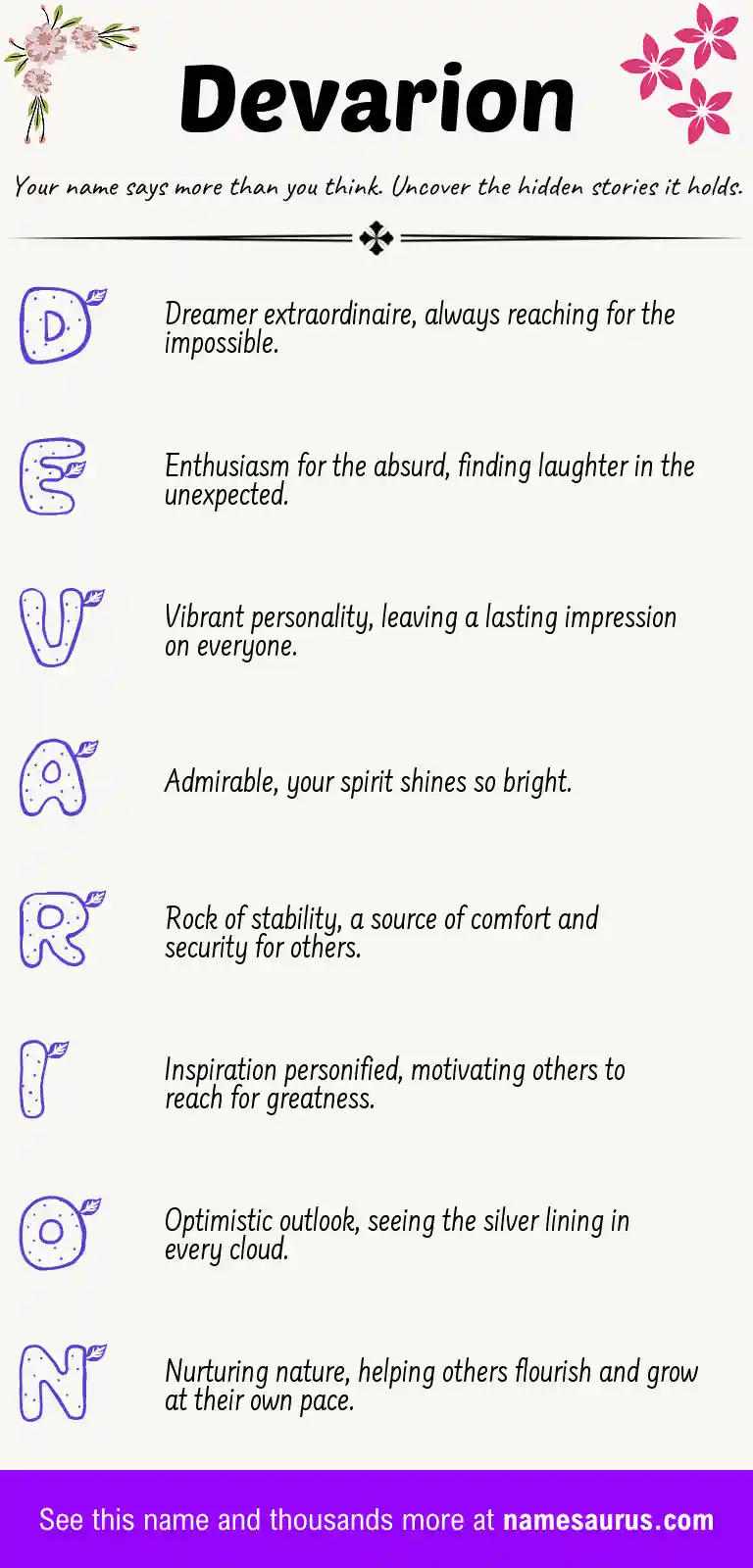 Acrostic poem about Devarion.