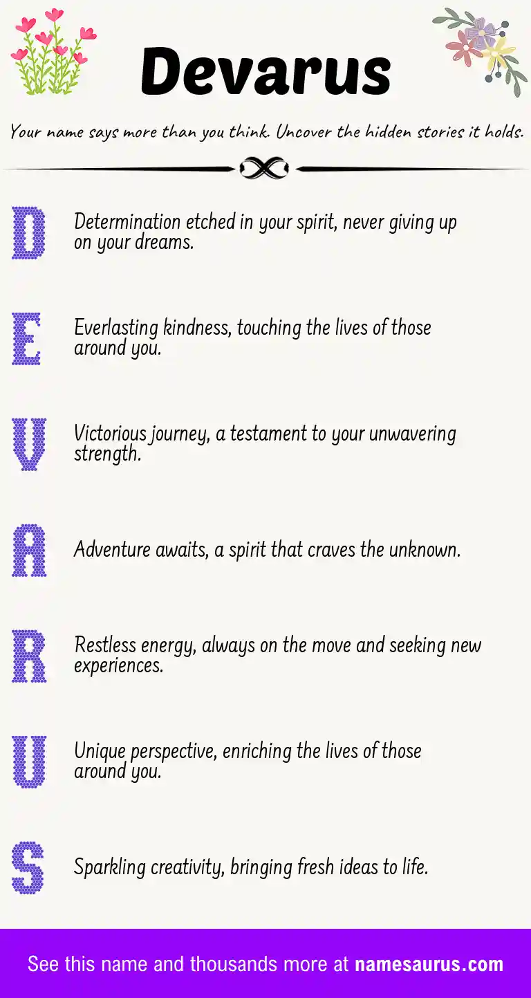 Acrostic poem about Devarus.