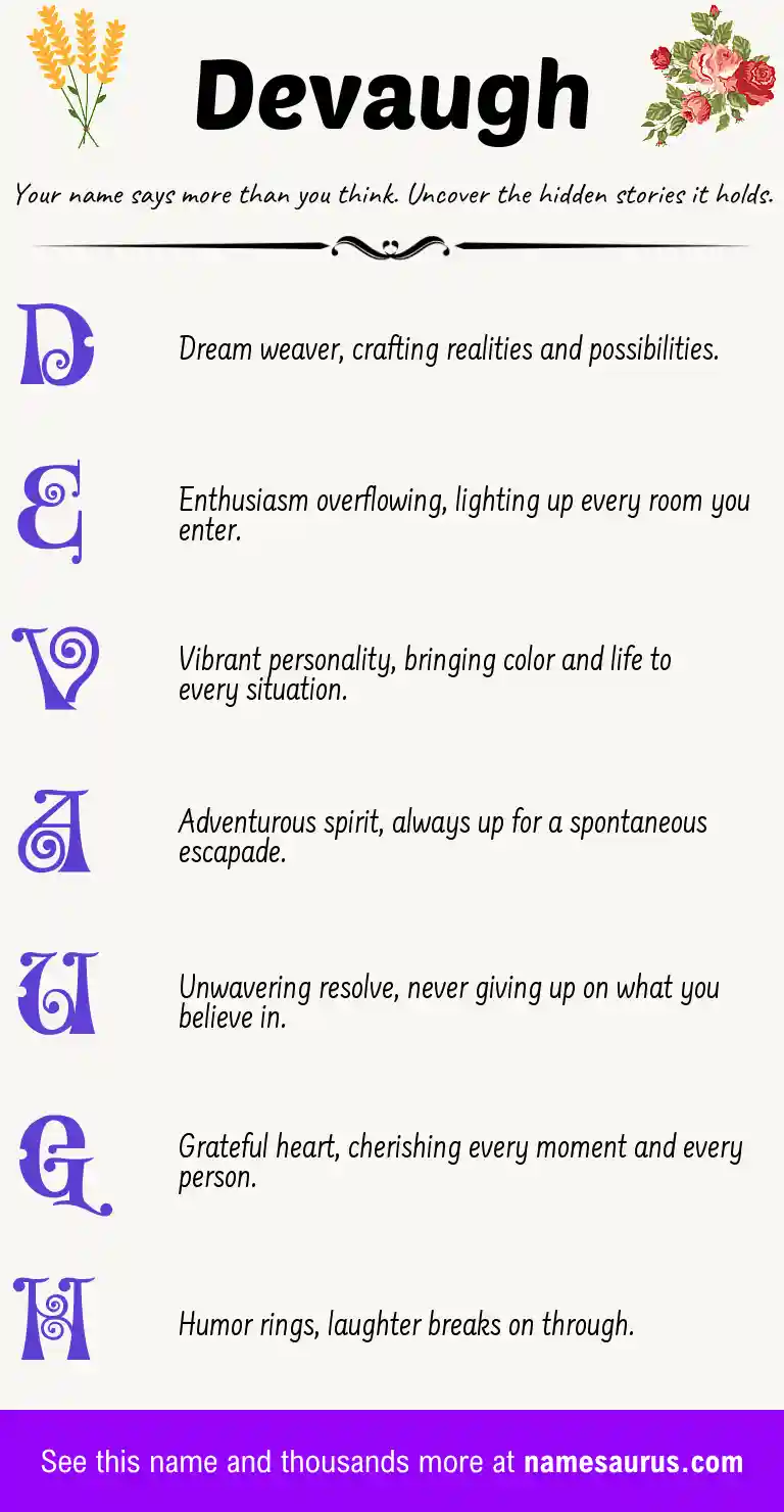 Acrostic poem about Devaugh.