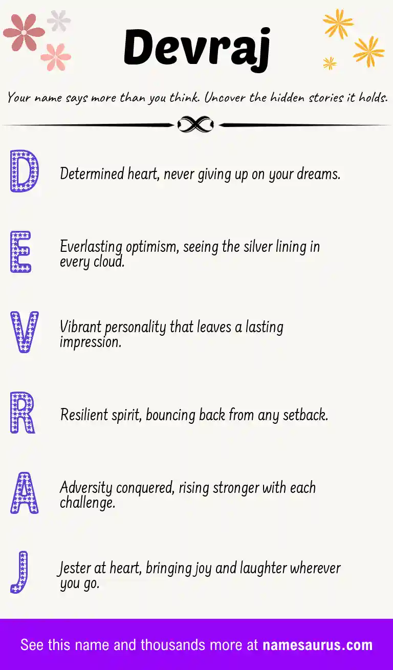 Acrostic poem about Devraj.