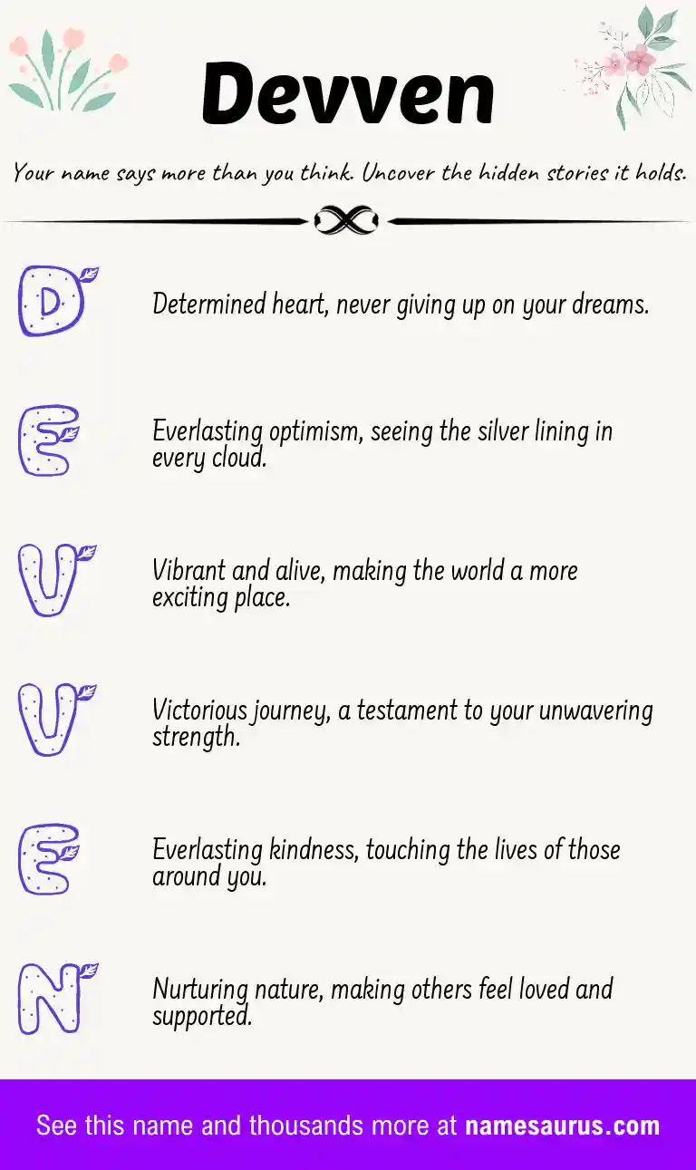 Acrostic poem about Devven.