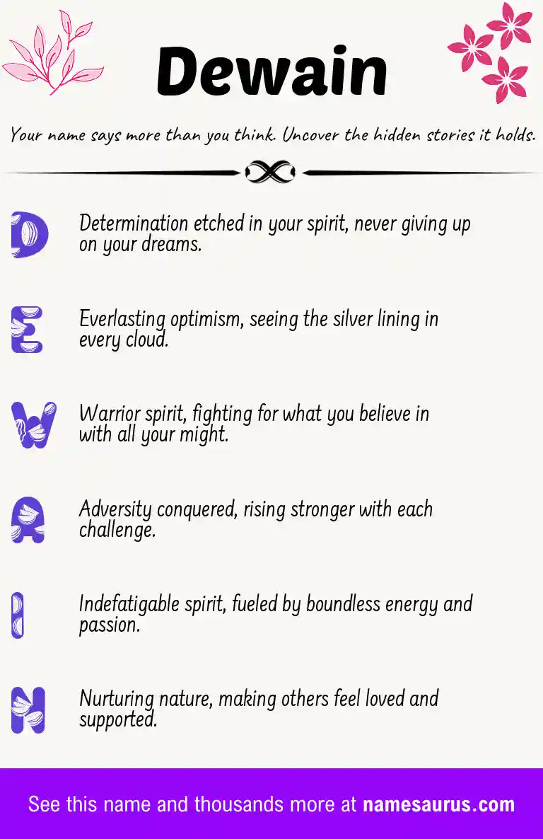 Acrostic poem about Dewain.