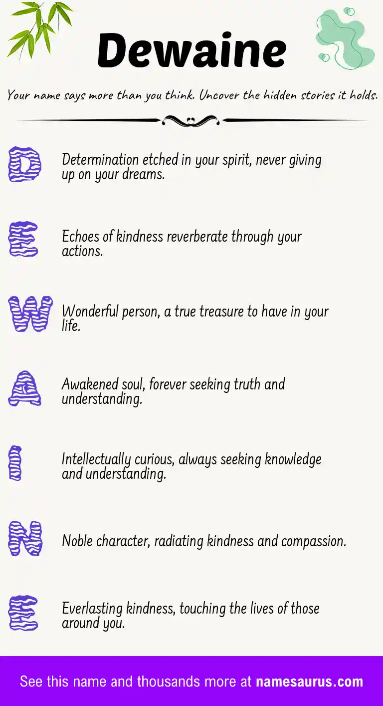 Acrostic poem about Dewaine.