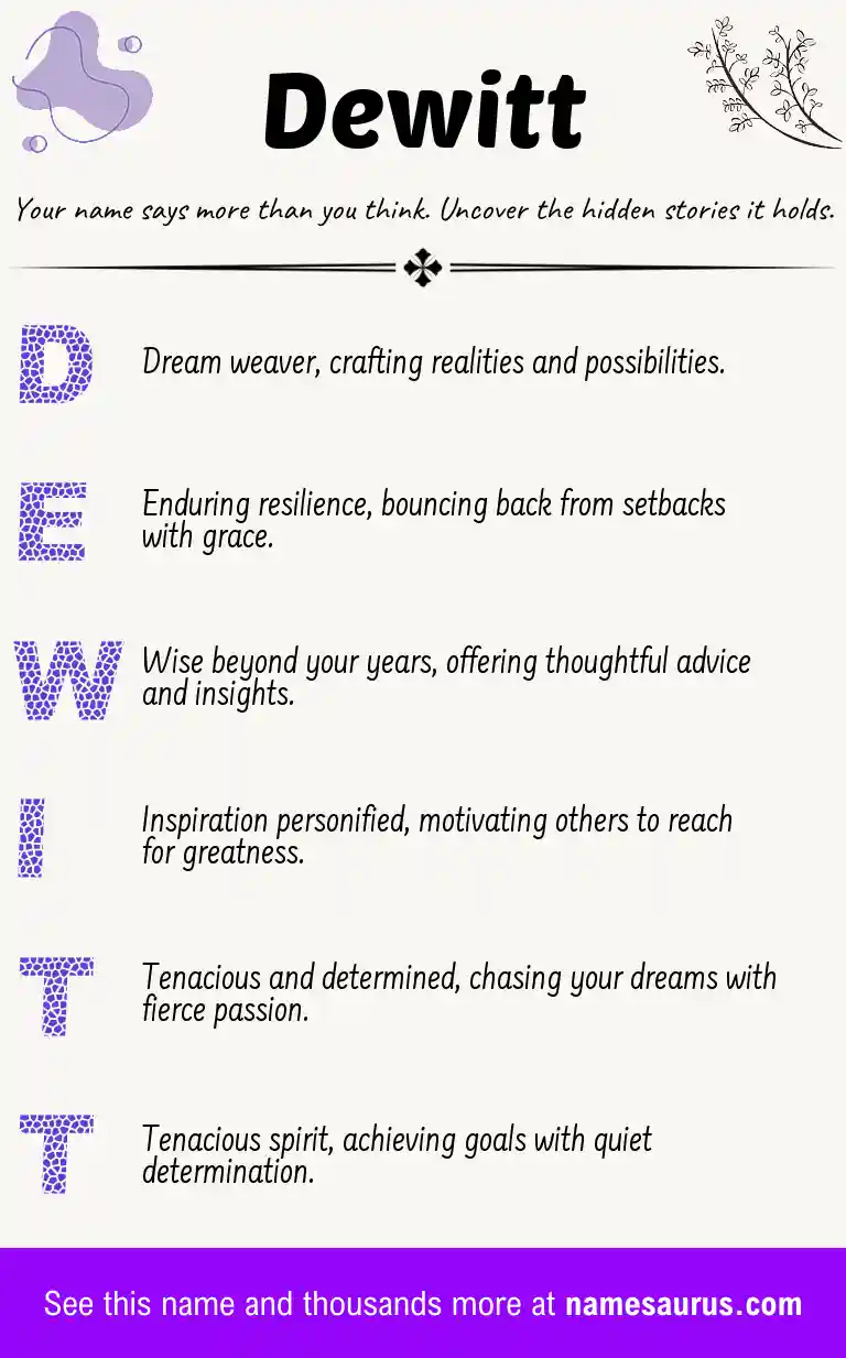 Acrostic poem about Dewitt.