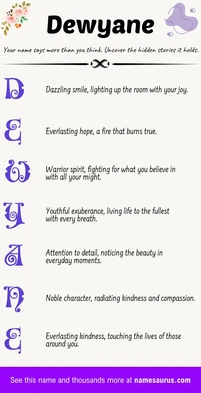 Acrostic poem about Dewyane.