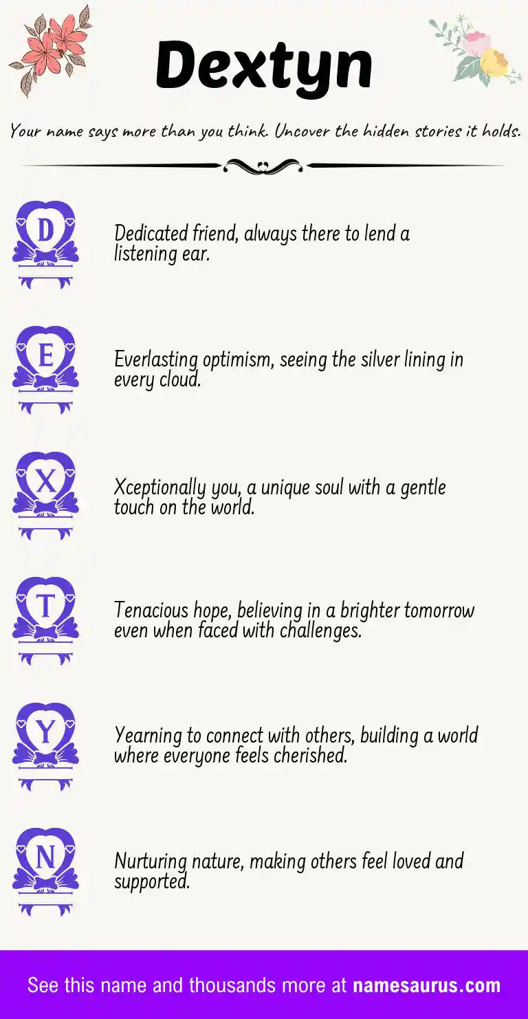 Acrostic poem about Dextyn.