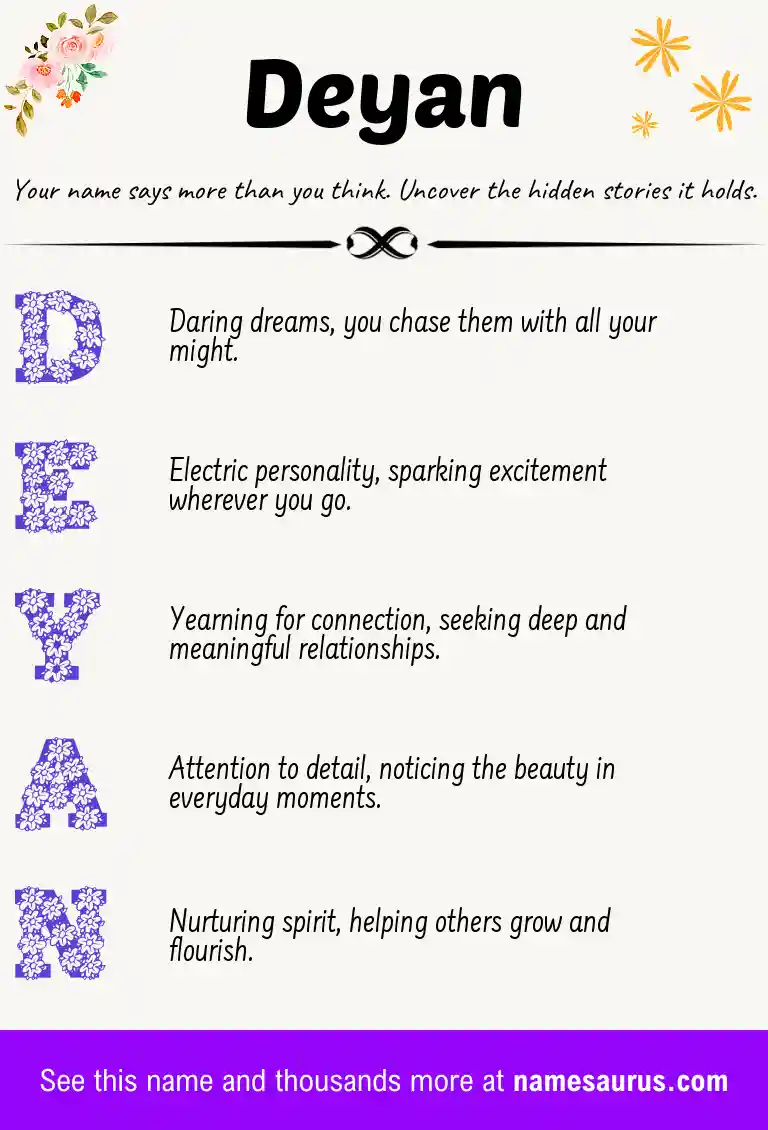 Acrostic poem about Deyan.