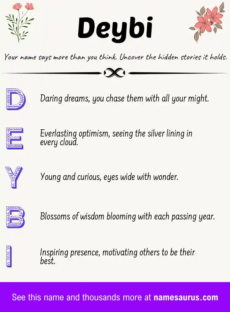 Acrostic poem about Deybi.