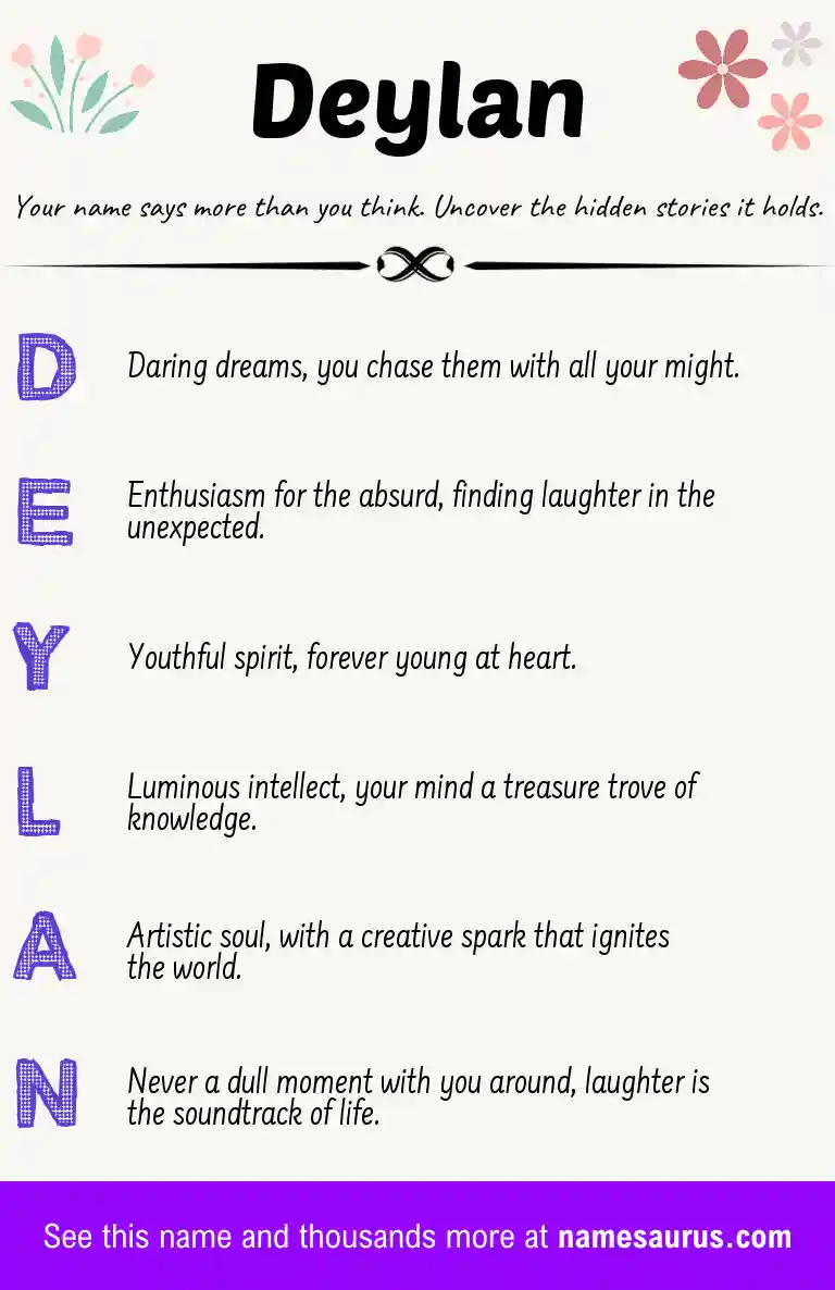 Acrostic poem about Deylan.
