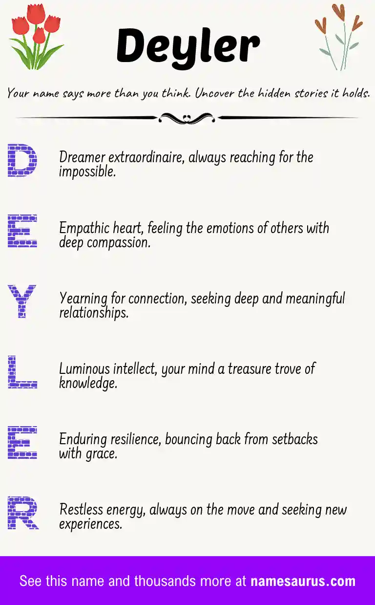 Acrostic poem about Deyler.
