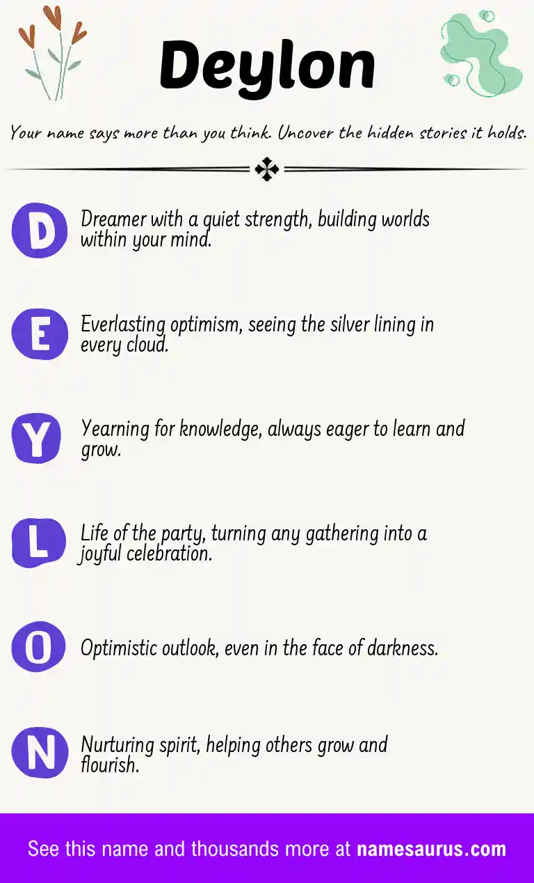 Acrostic poem about Deylon.