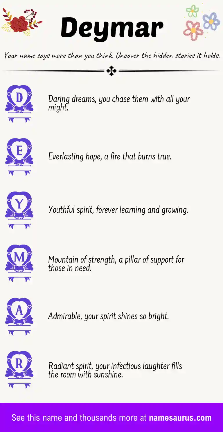 Acrostic poem about Deymar.