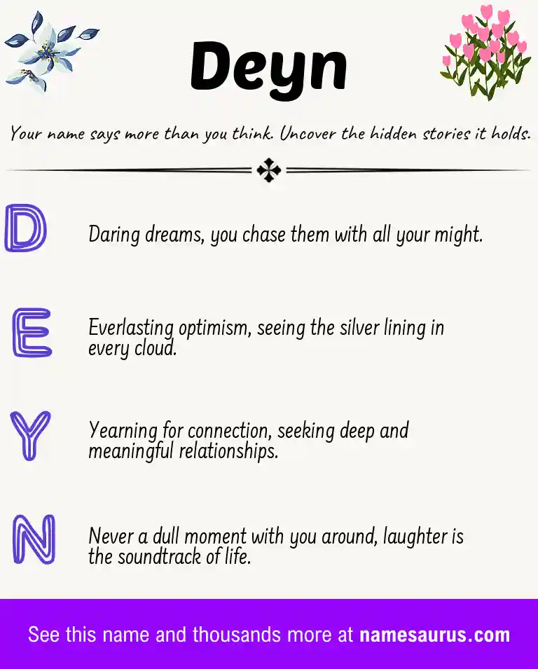 Acrostic poem about Deyn.