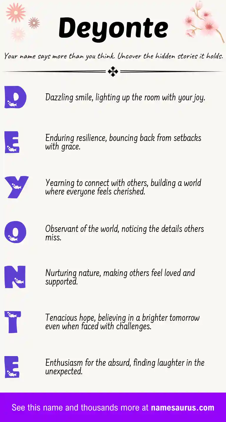 Acrostic poem about Deyonte.
