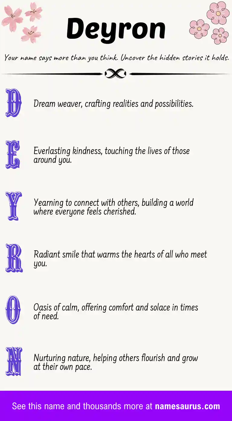 Acrostic poem about Deyron.