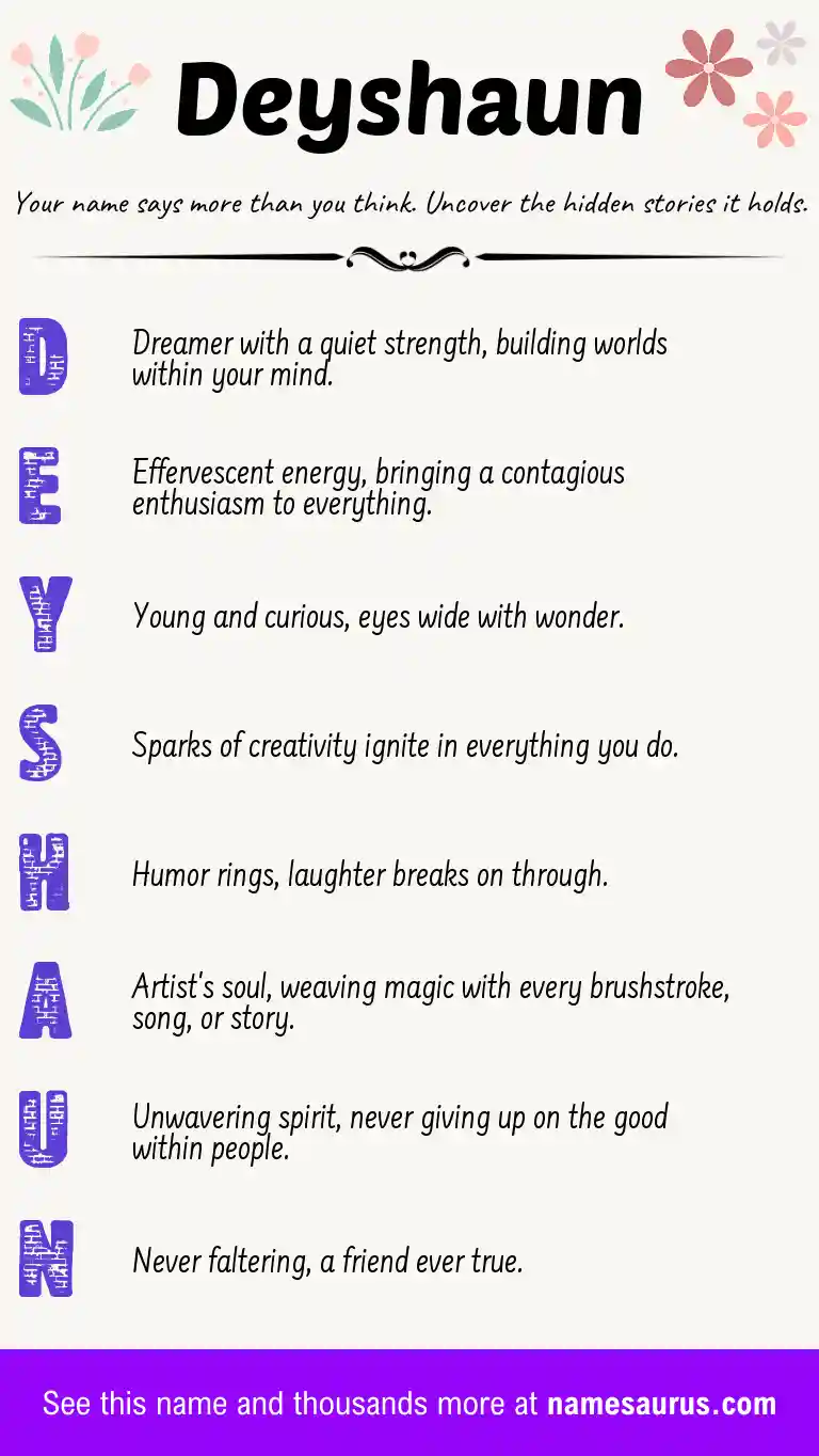 Acrostic poem about Deyshaun.