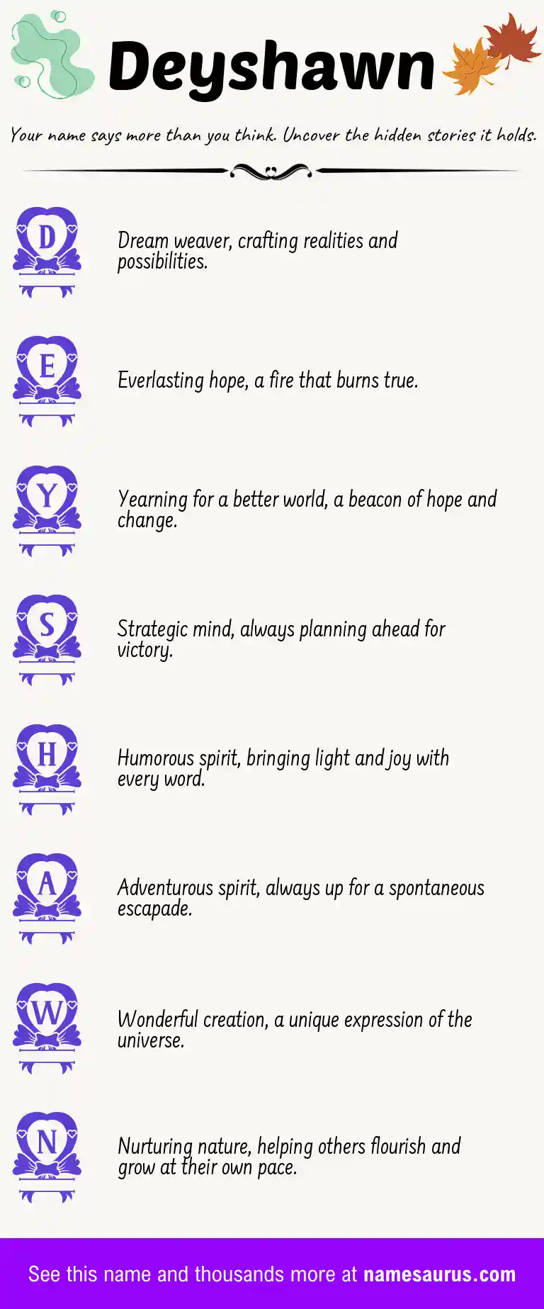 Acrostic poem about Deyshawn.