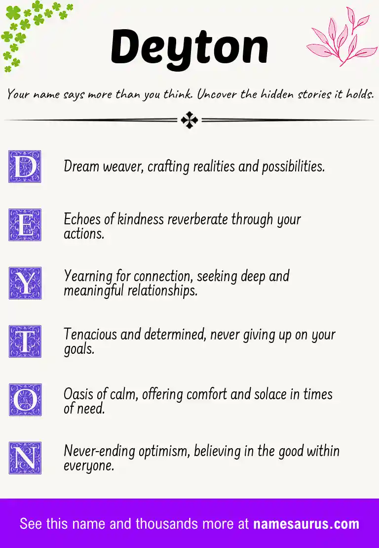 Acrostic poem about Deyton.