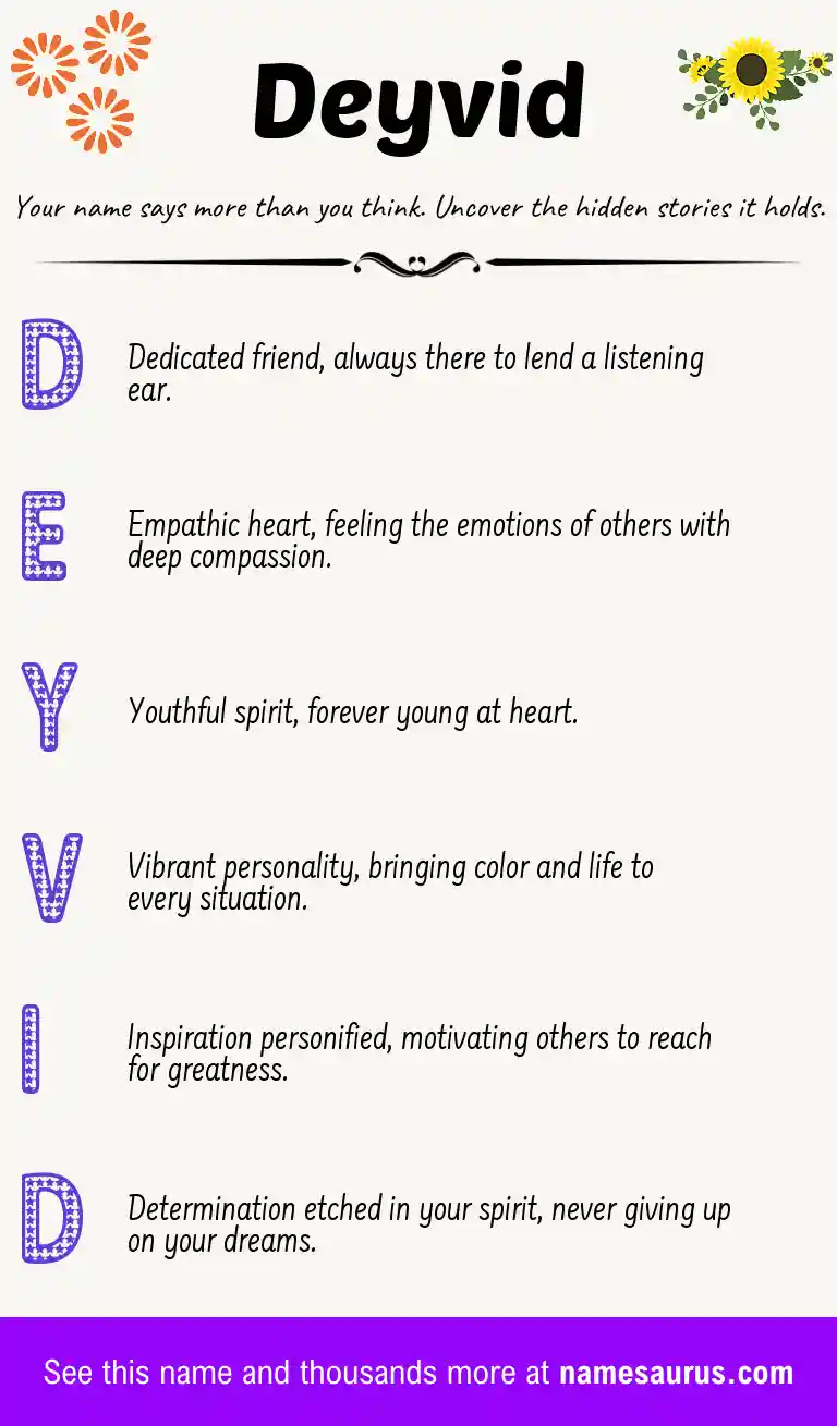 Acrostic poem about Deyvid.