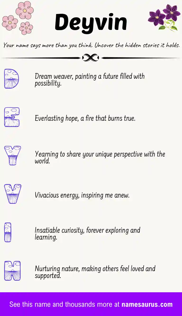 Acrostic poem about Deyvin.