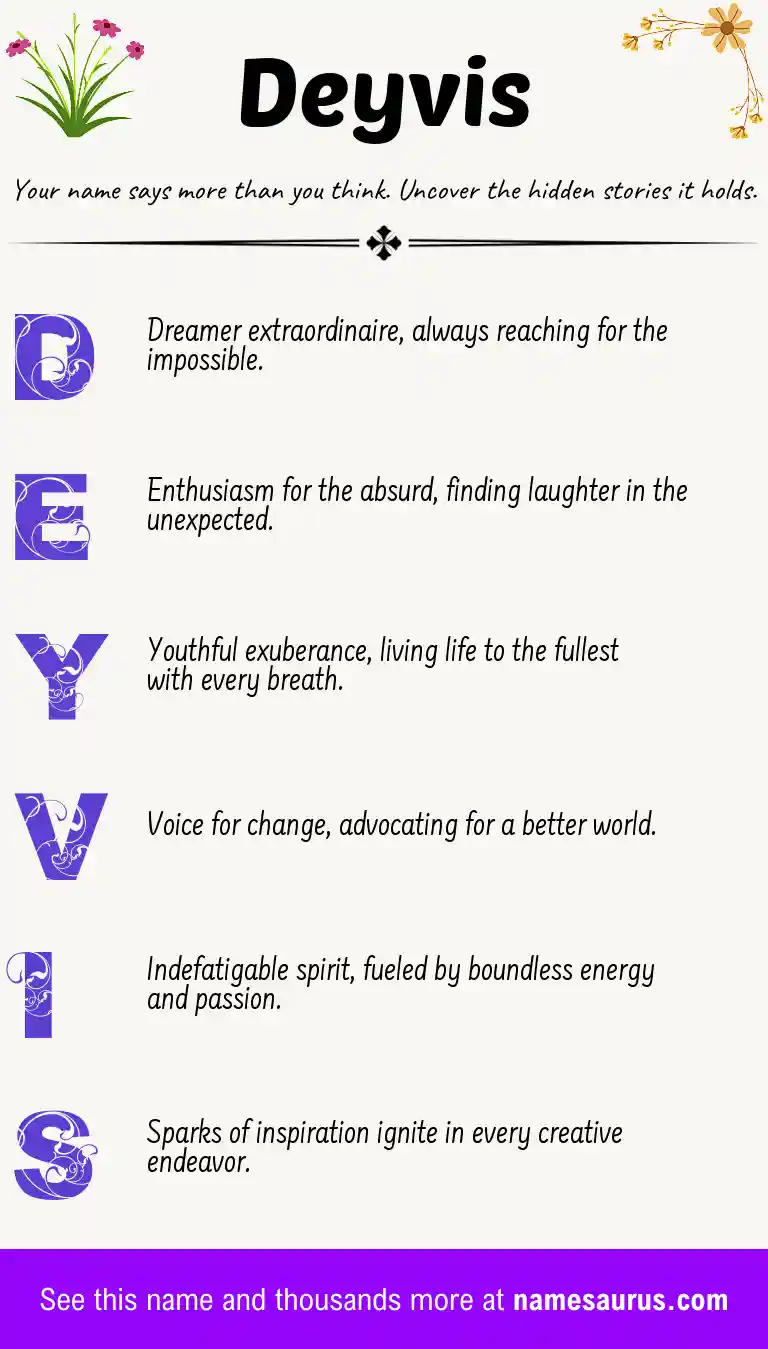 Acrostic poem about Deyvis.