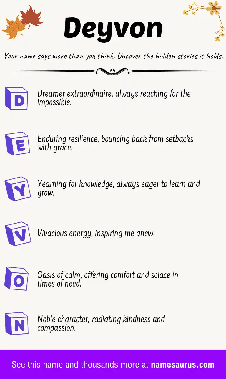Acrostic poem about Deyvon.