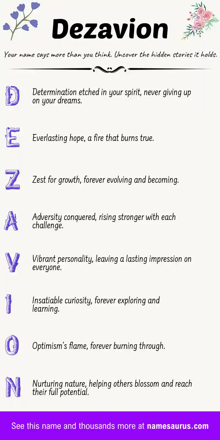 Acrostic poem about Dezavion.
