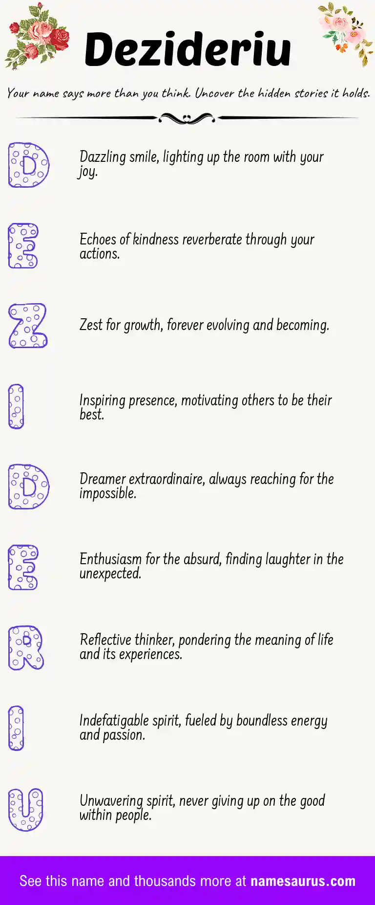 Acrostic poem about Dezideriu.