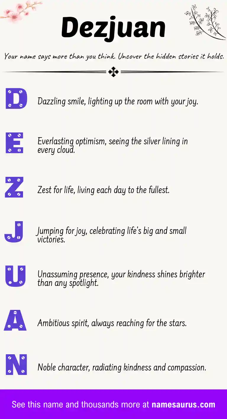 Acrostic poem about Dezjuan.