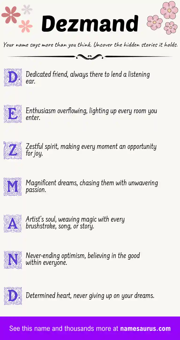 Acrostic poem about Dezmand.