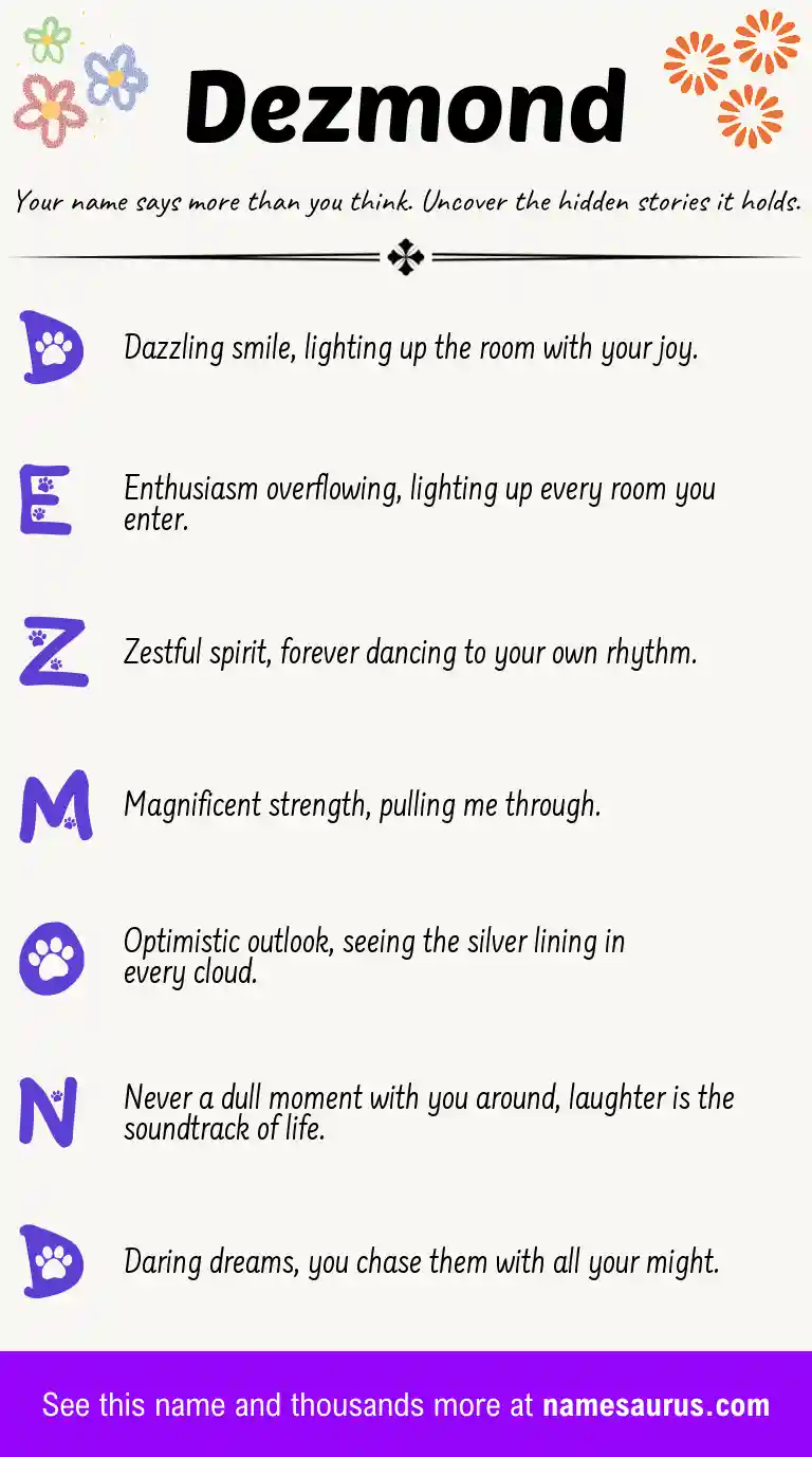 Acrostic poem about Dezmond.