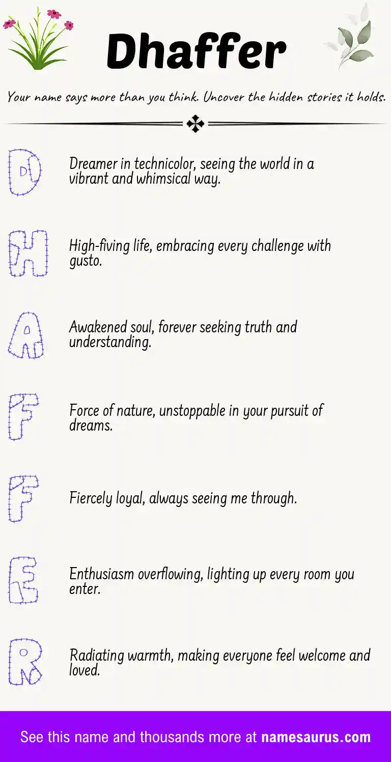 Acrostic poem about Dhaffer.