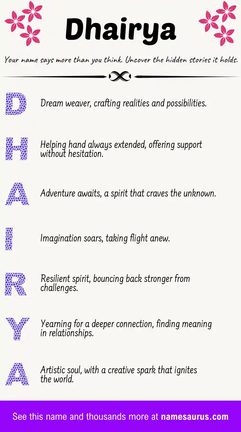Acrostic poem about Dhairya.