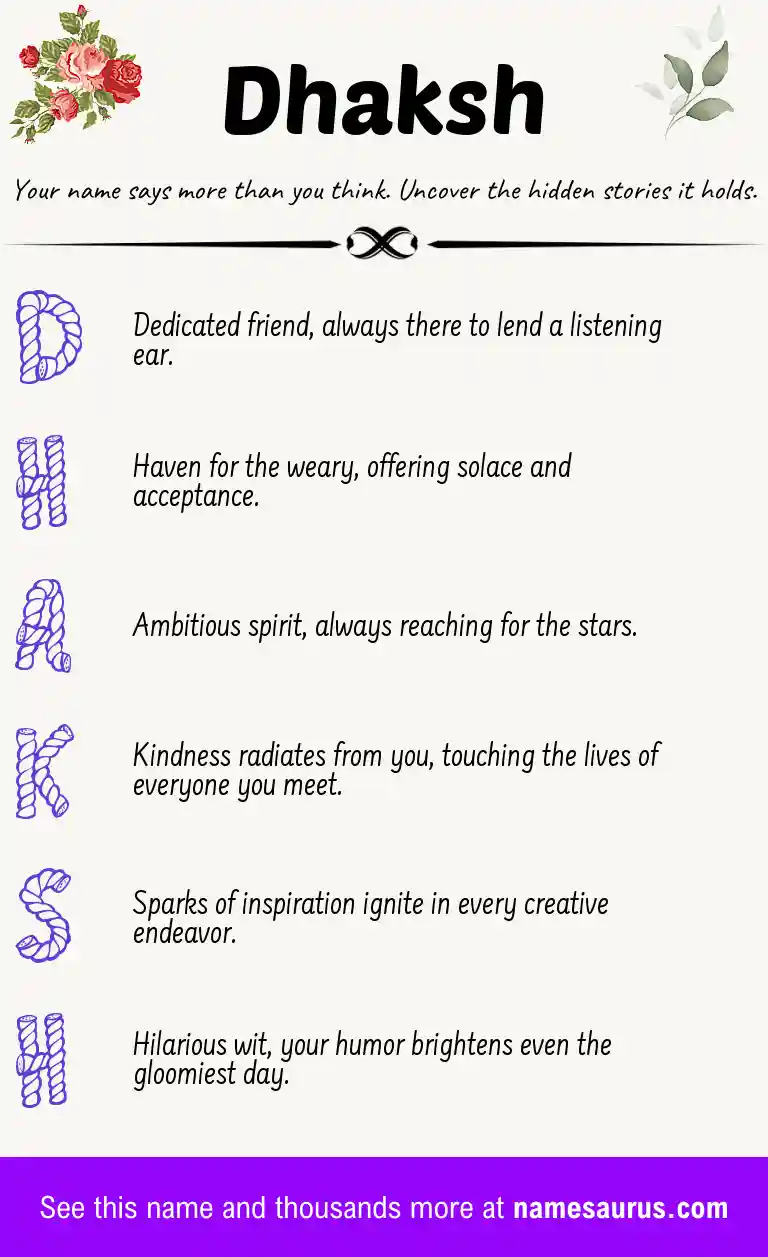 Acrostic poem about Dhaksh.