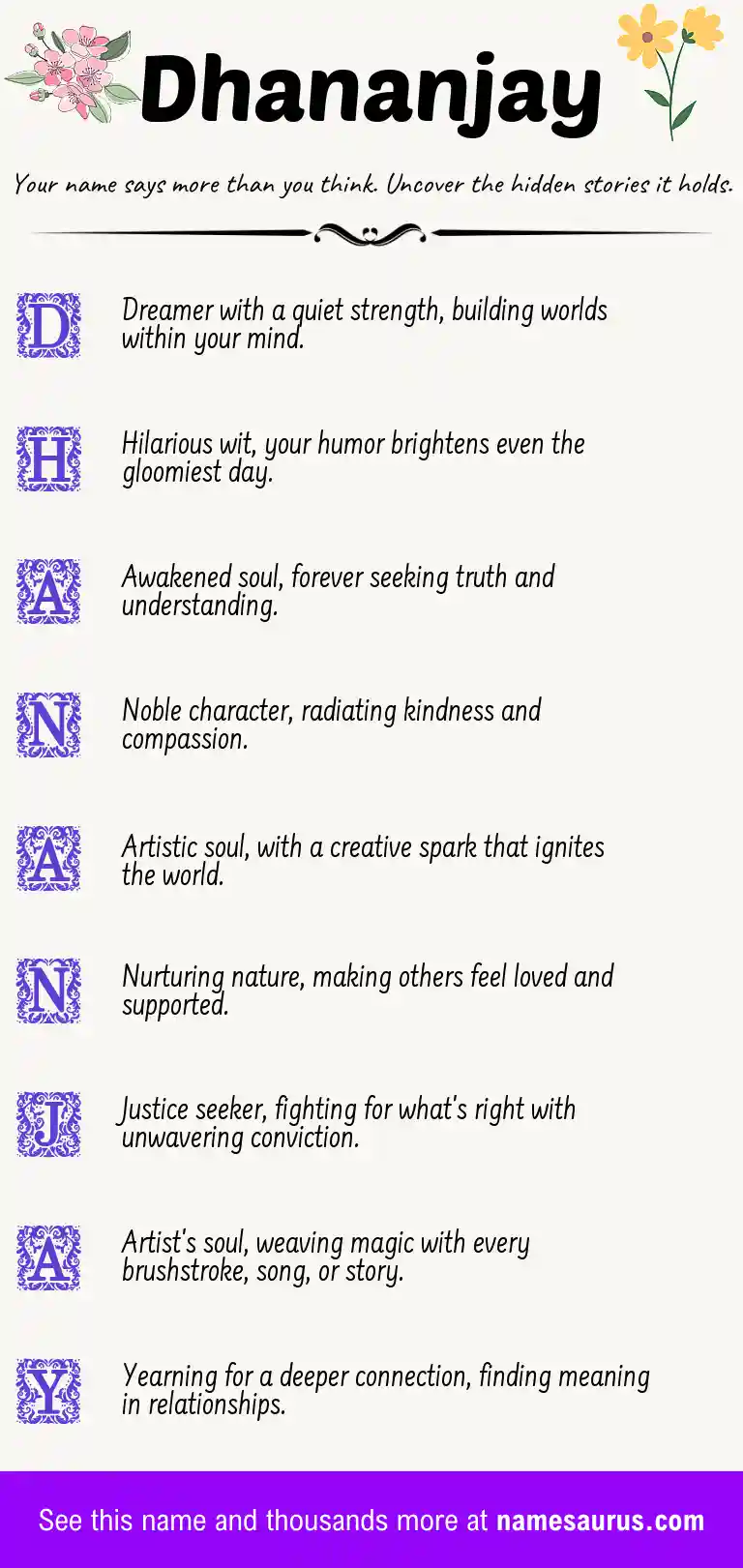 Acrostic poem about Dhananjay.
