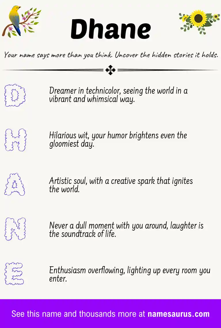 Acrostic poem about Dhane.
