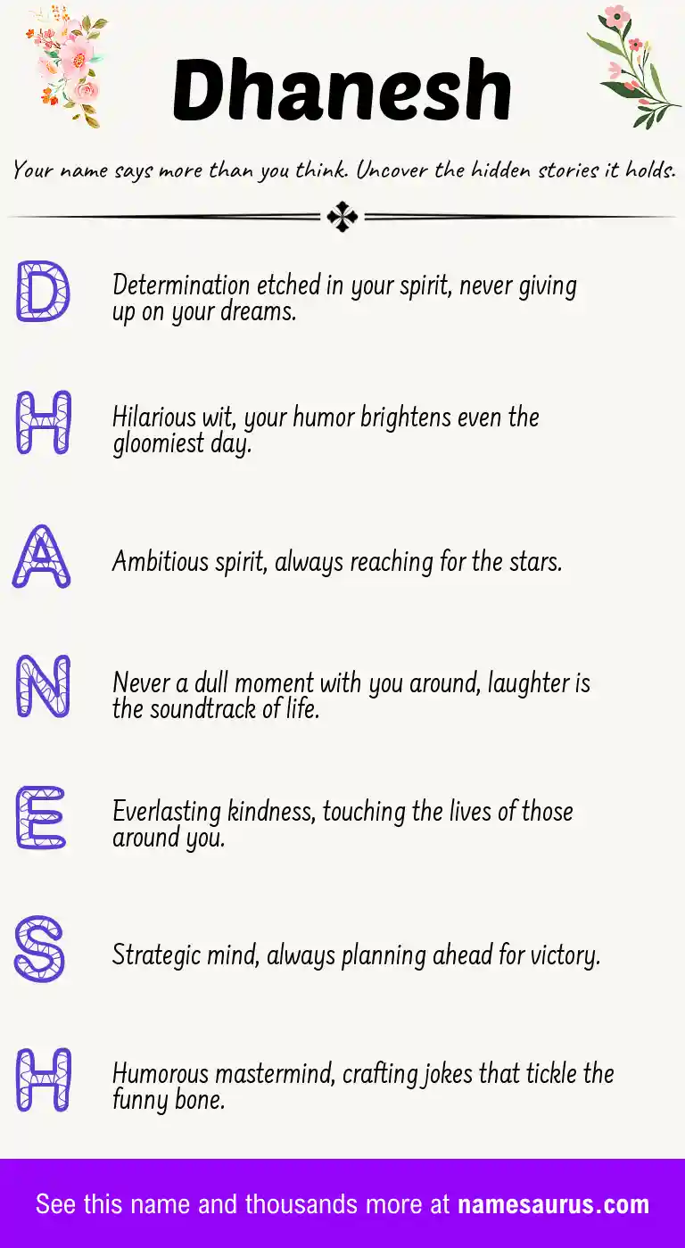 Acrostic poem about Dhanesh.