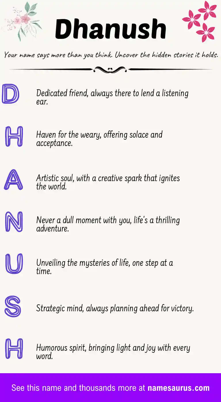 Acrostic poem about Dhanush.