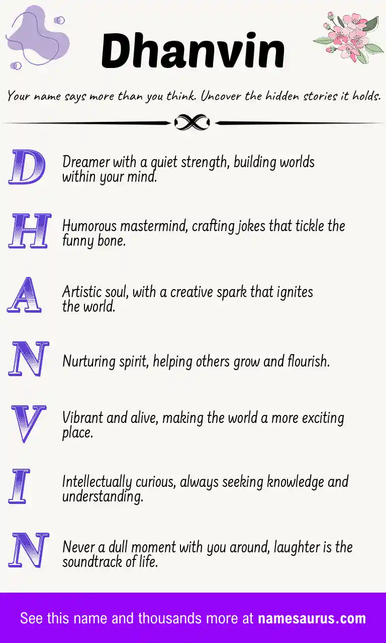 Acrostic poem about Dhanvin.