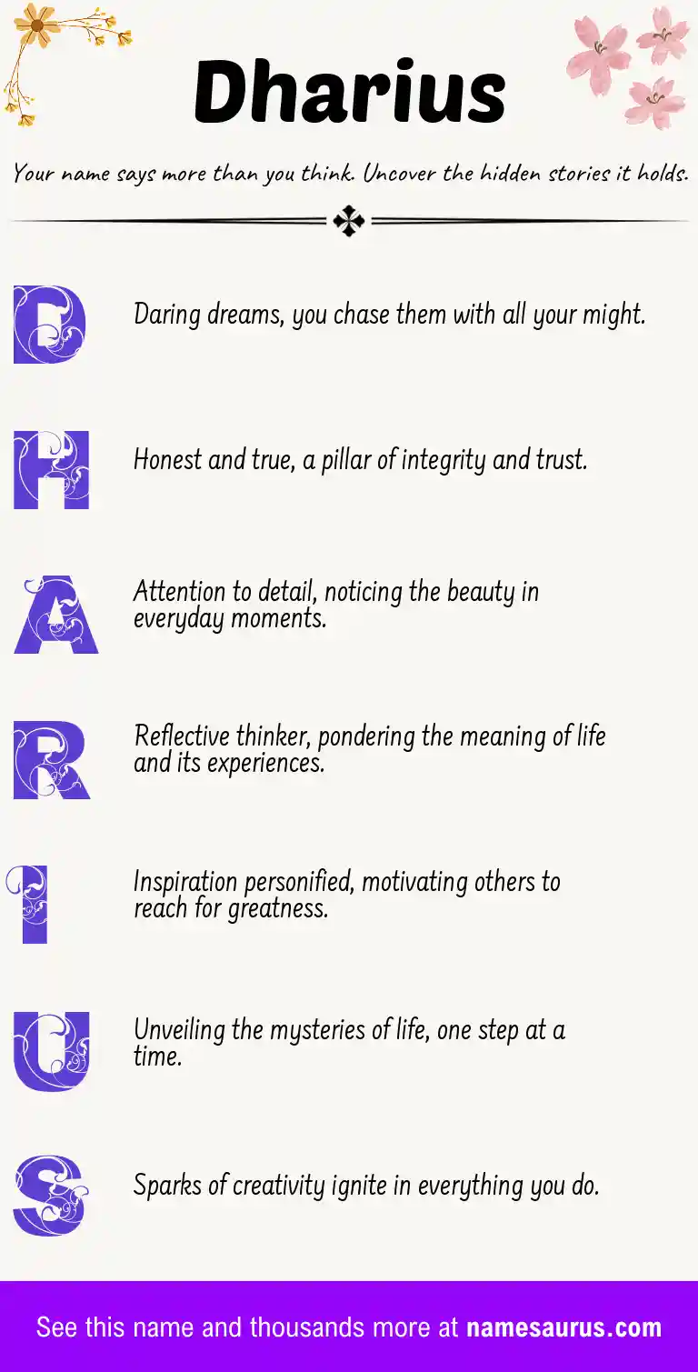 Acrostic poem about Dharius.