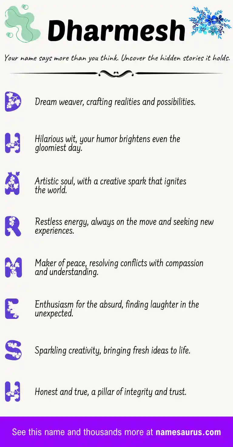 Acrostic poem about Dharmesh.