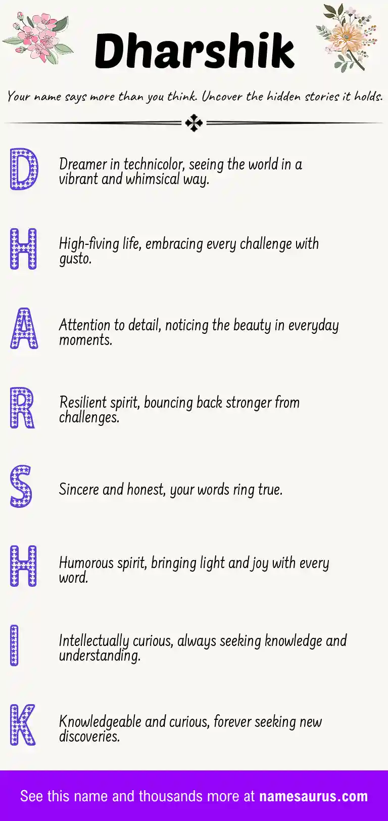 Acrostic poem about Dharshik.